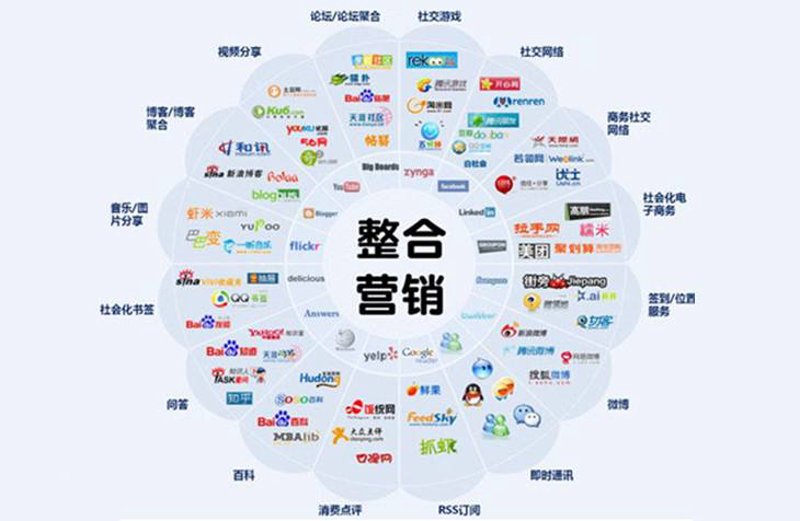 深圳营销策划：企业成长的幕后英雄